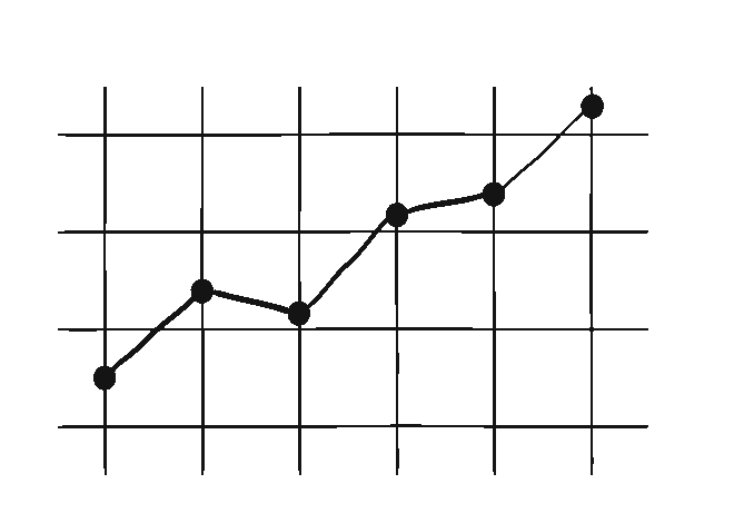 digital marketing analytics and data