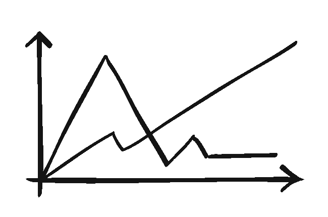 digital marketing analytics